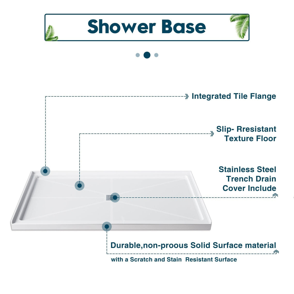 SUNNY SHOWER 32 in. D x 4 in. H White Center Drain Rectangular Base